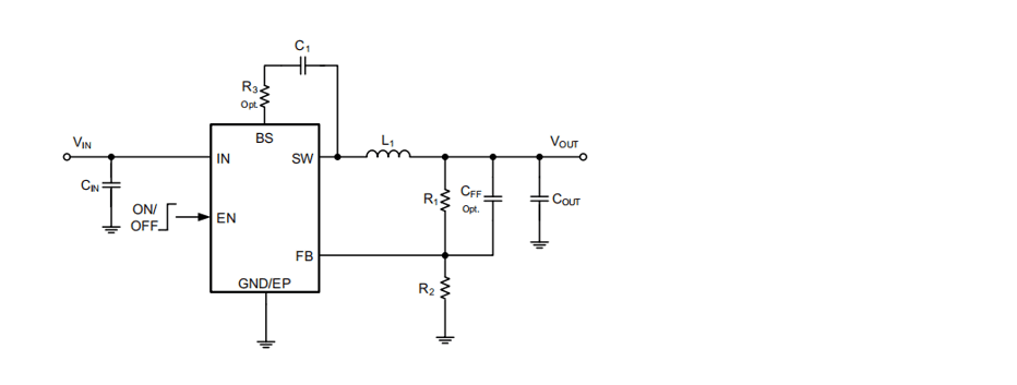 Product Application Image