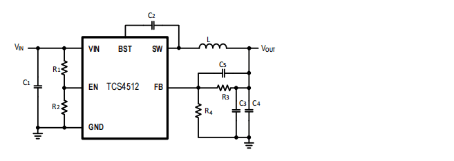 Product Application Image