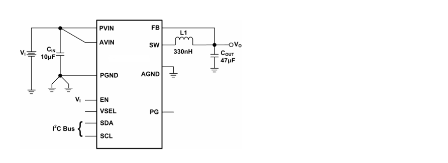 Product Application Image