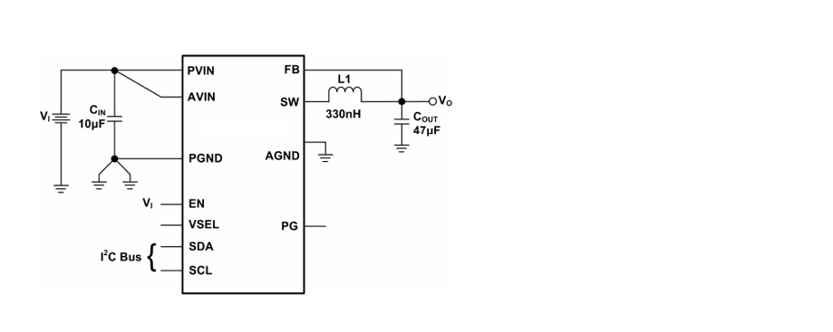 Product Application Image