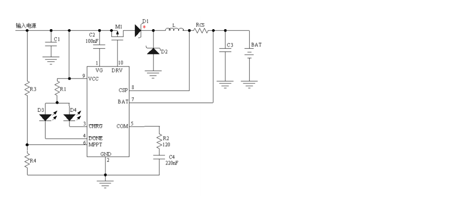 Product Application Image