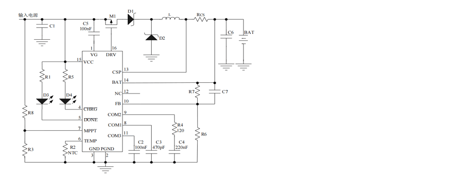 Product Application Image