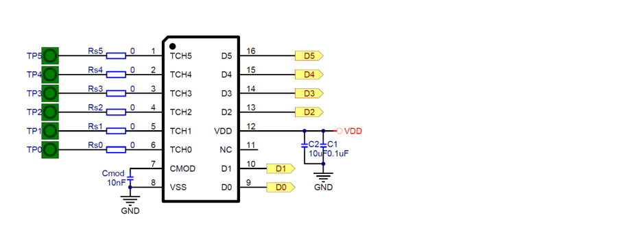 Product Application Image
