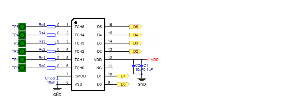 Product Application Image