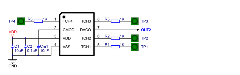 Product Application Image