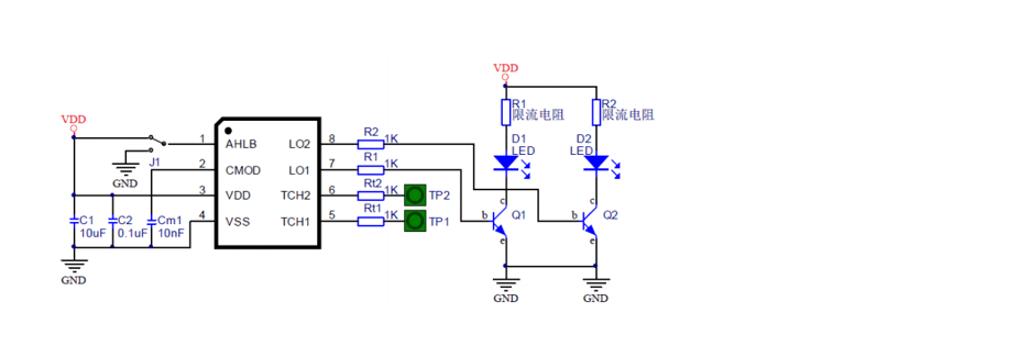 Product Application Image