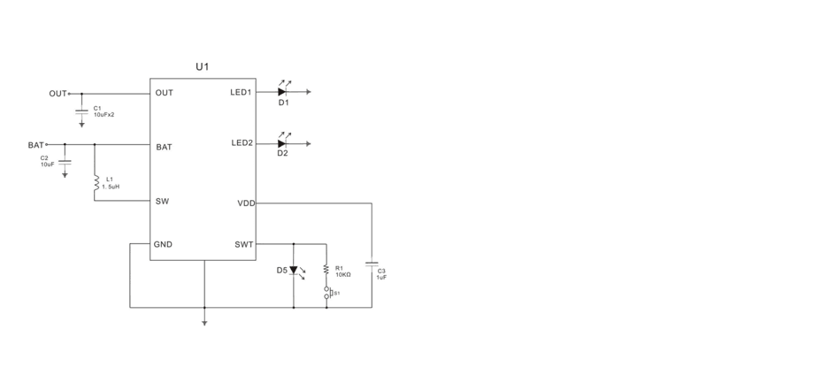 Product Application Image
