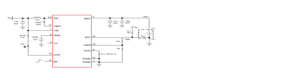 Product Application Image