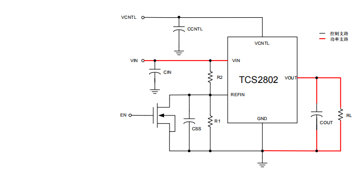 Product Application Image
