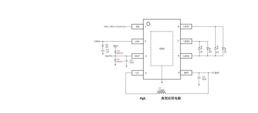 Product Application Image