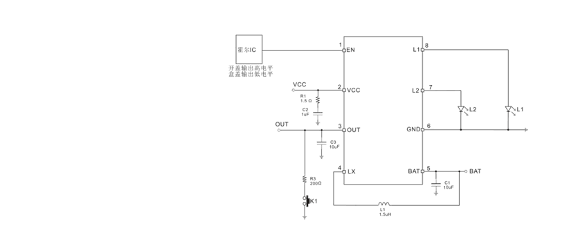 Product Application Image