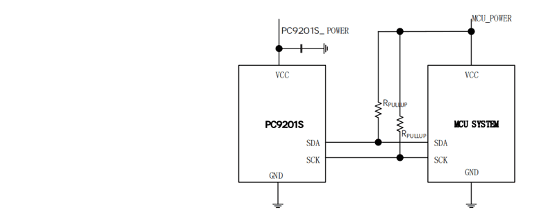 Product Application Image