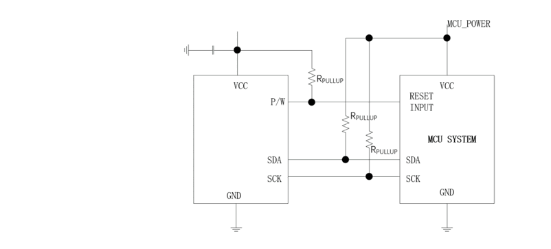 Product Application Image