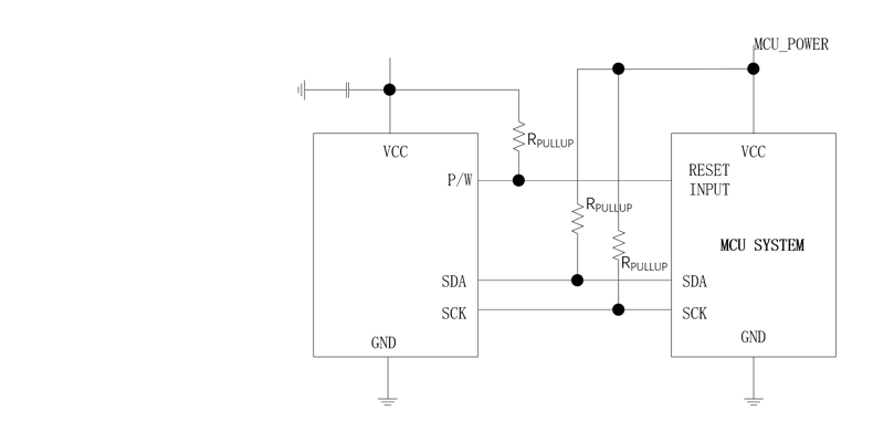 Product Application Image
