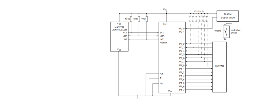 Product Application Image