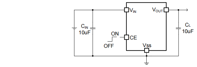 Product Application Image