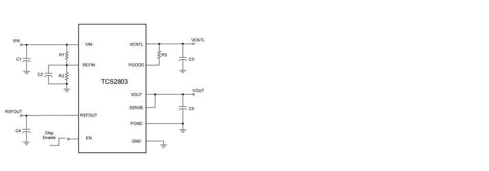 Product Application Image
