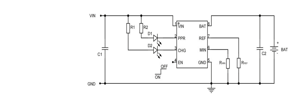 Product Application Image