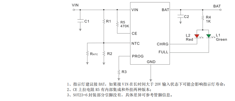 Product Application Image