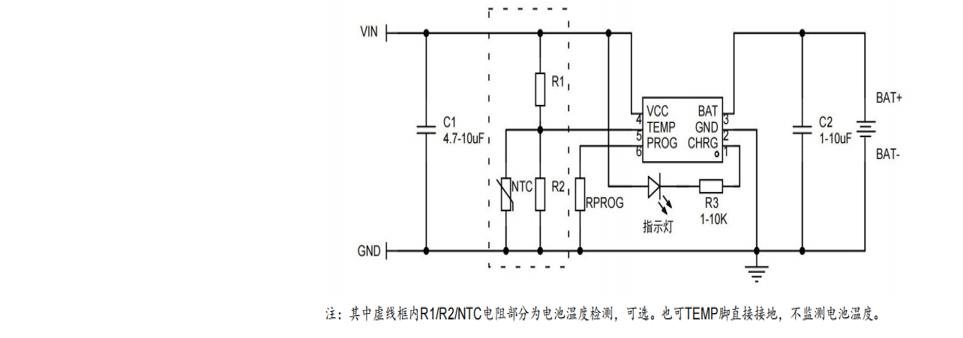 Product Application Image