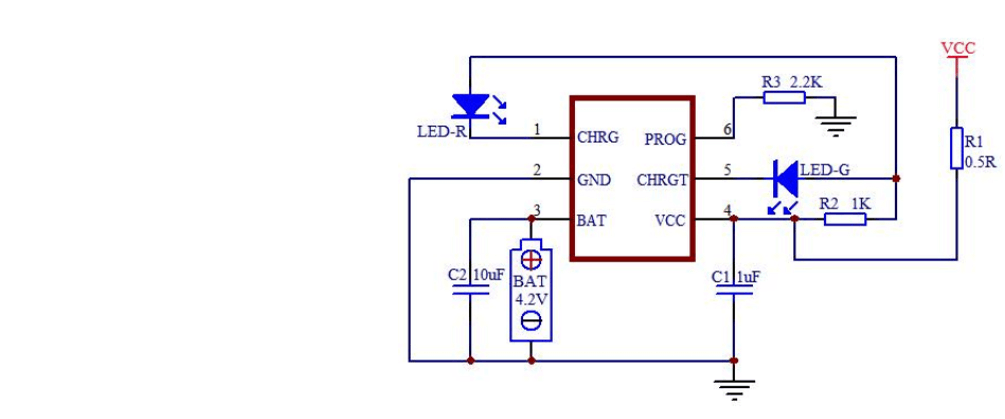 Product Application Image