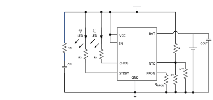 Product Application Image