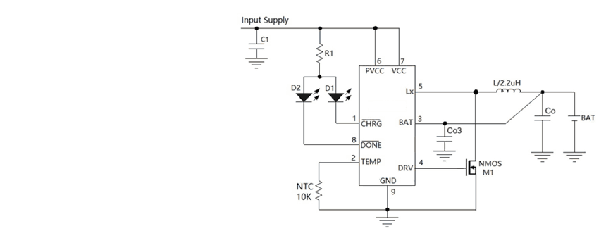 Product Application Image