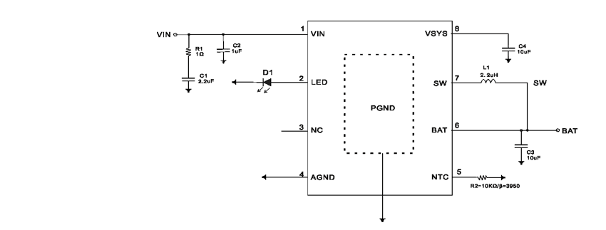 Product Application Image