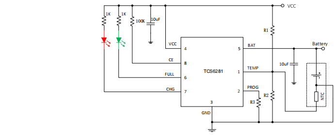 Product Application Image