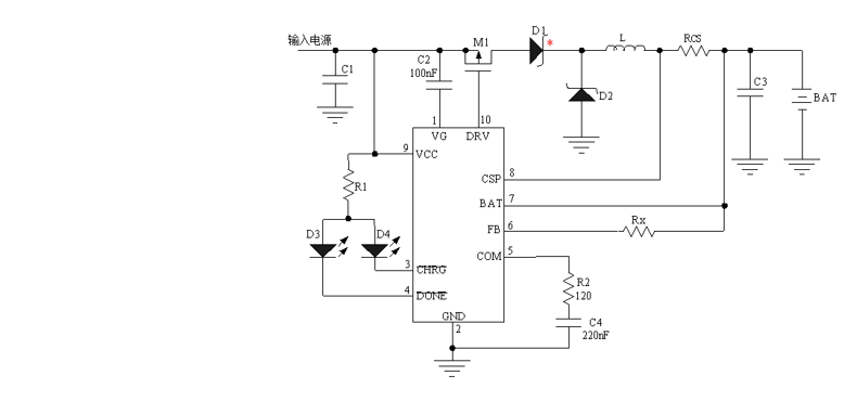 Product Application Image
