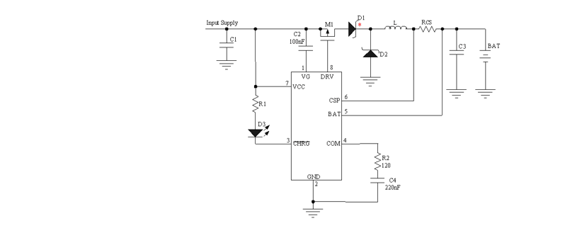 Product Application Image