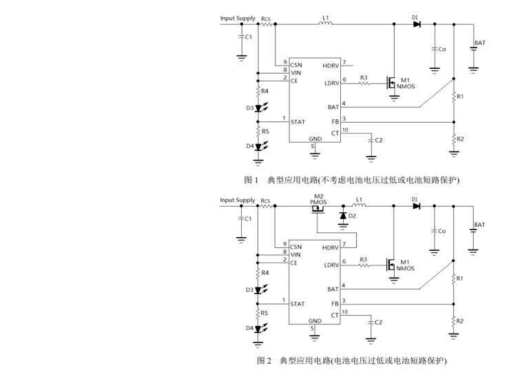Product Application Image