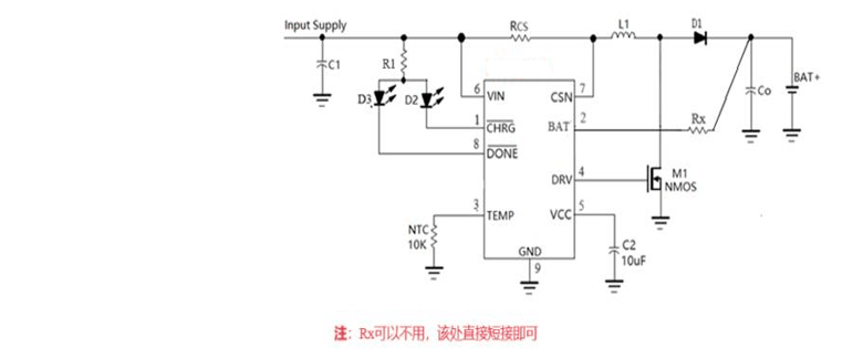 Product Application Image