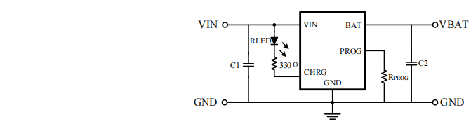 Product Application Image