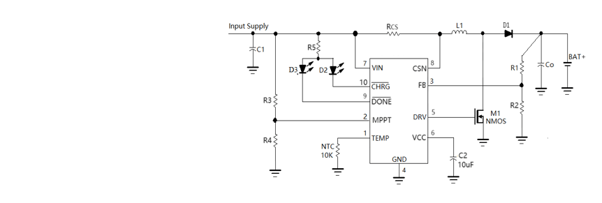 Product Application Image