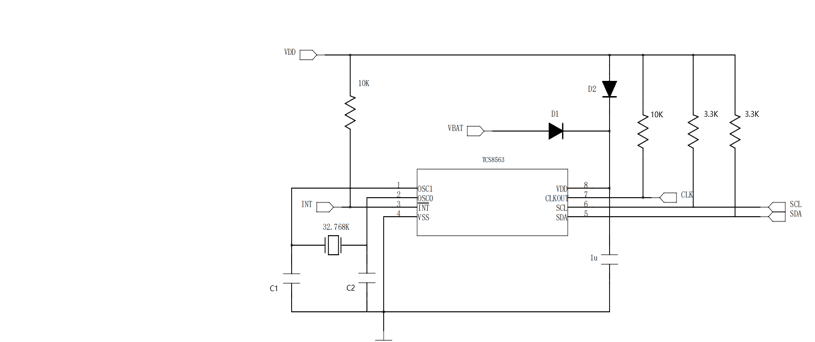 Product Application Image