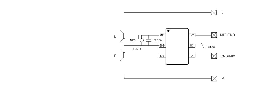 Product Application Image