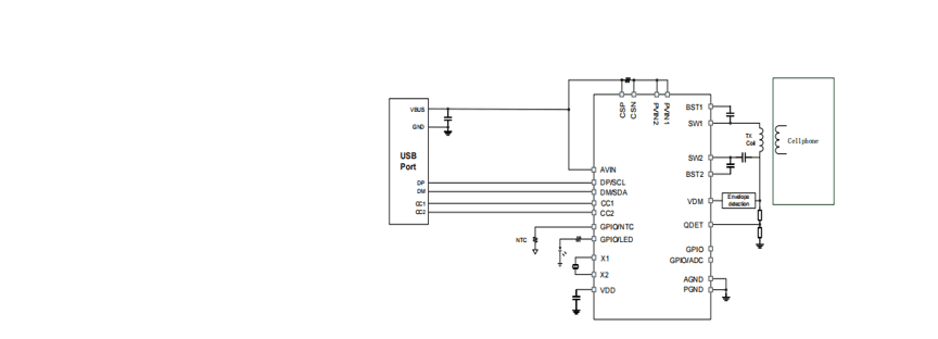 Product Application Image