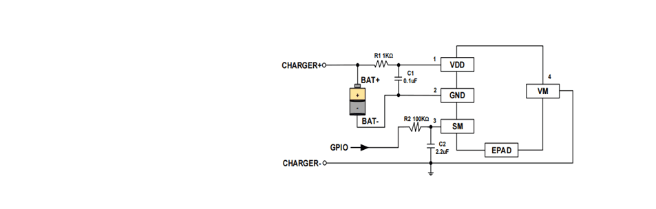 Product Application Image