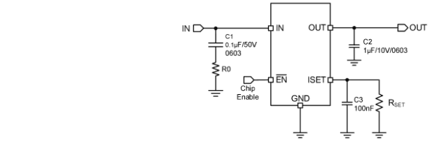 Product Application Image