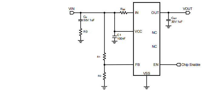 Product Application Image