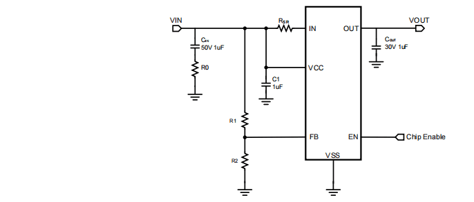 Product Application Image
