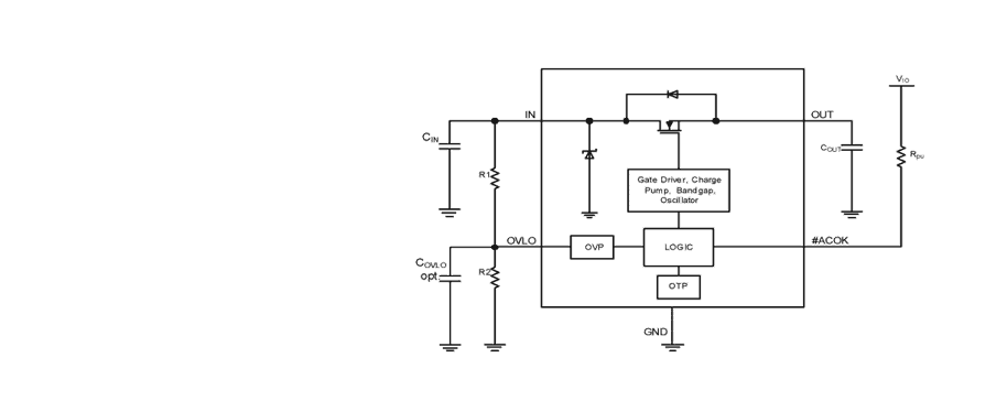 Product Application Image