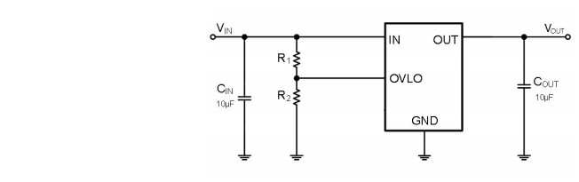 Product Application Image