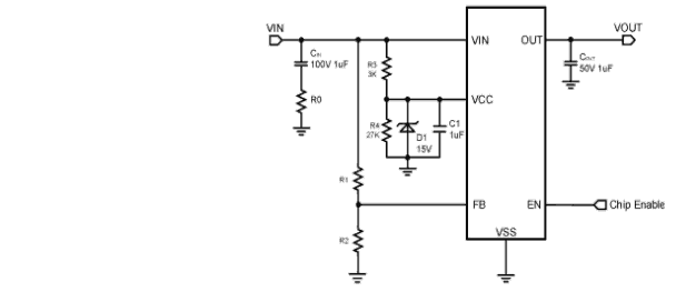 Product Application Image