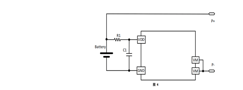Product Application Image