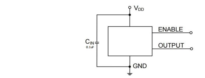 Product Application Image