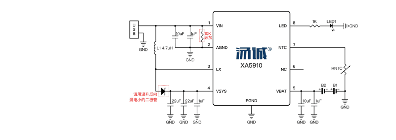Product Application Image
