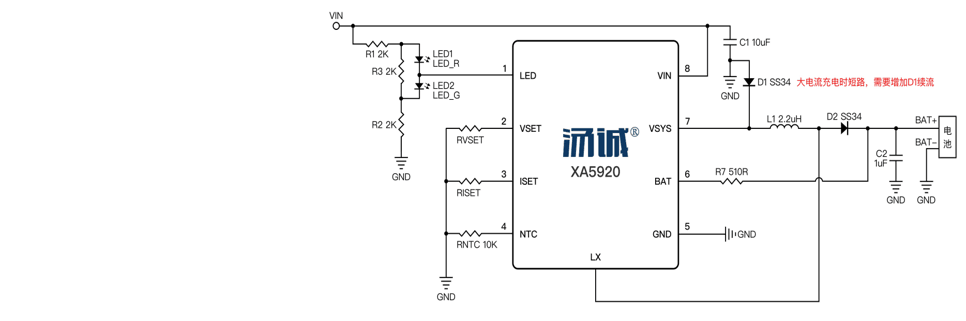 Product Application Image